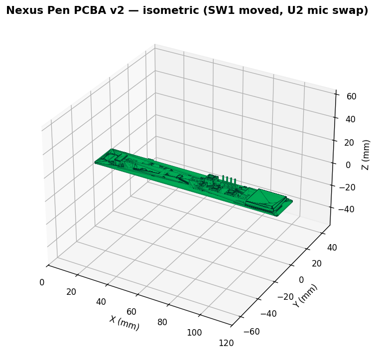 PCBA isometric